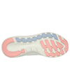 Skechers Arch Fit 2.0 Big League Grey