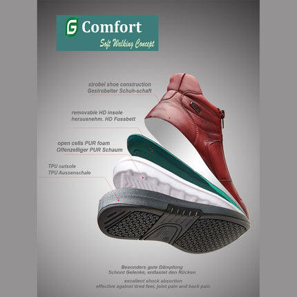 G Comfort 5188-17SL Black